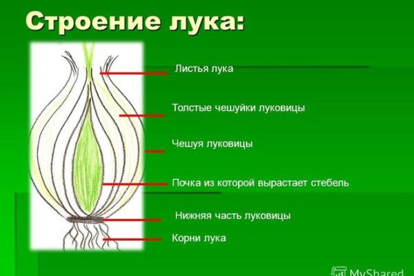 Кракен наркоз магазин