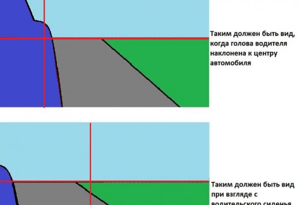 Кракен онион рабочая ссылка